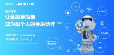 簡(jiǎn)普科技三季度逆勢(shì)增長(zhǎng)，只因“天晴時(shí)修屋頂”的遠(yuǎn)見(jiàn)